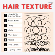 Hair Texture