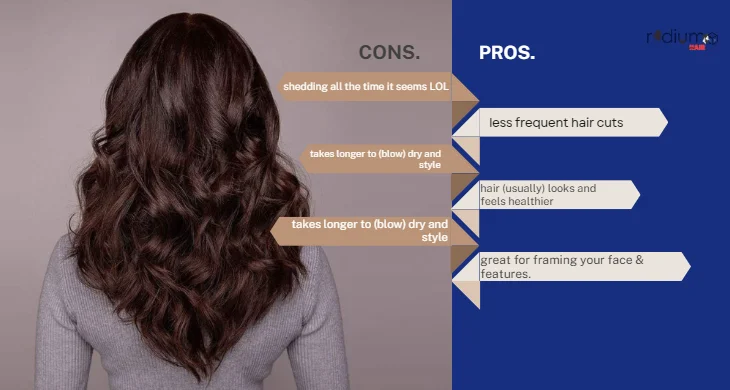 The Pros and Cons of Short Hair vs Long Hair Choosing the Perfect Style for You